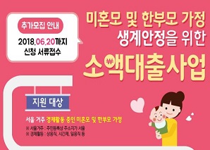 서울사회복지공동모금회